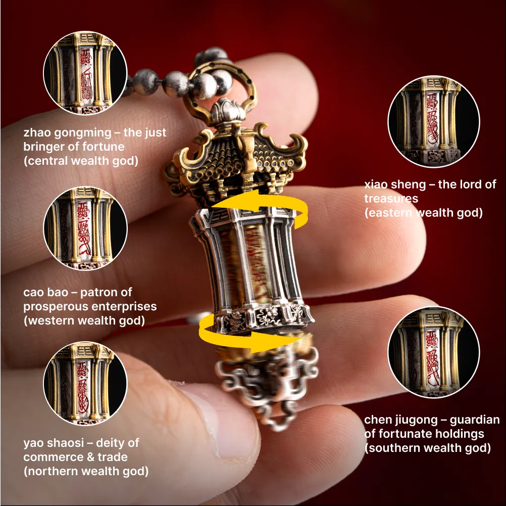 Rotating Temple of Fortune Pendant - Image 4