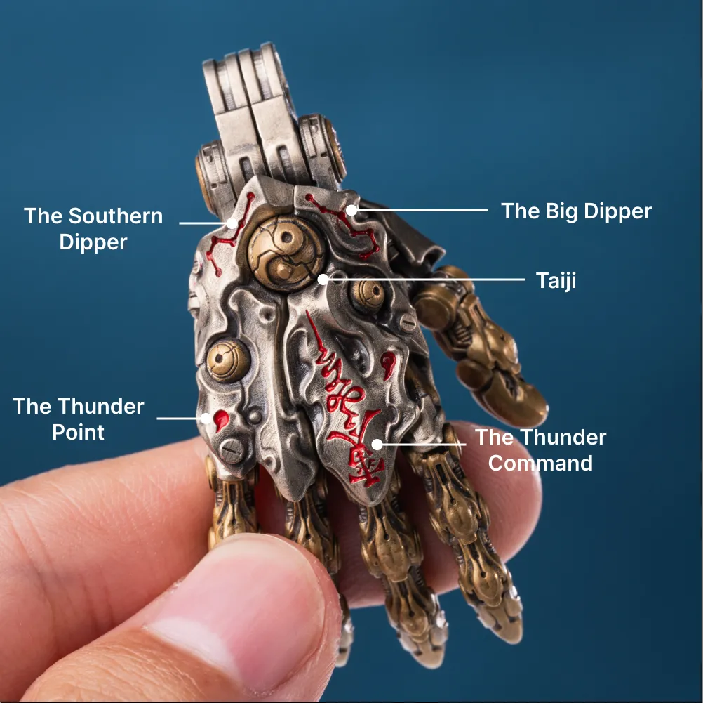 Taoist Mechanical Hand Pendant - Image 6
